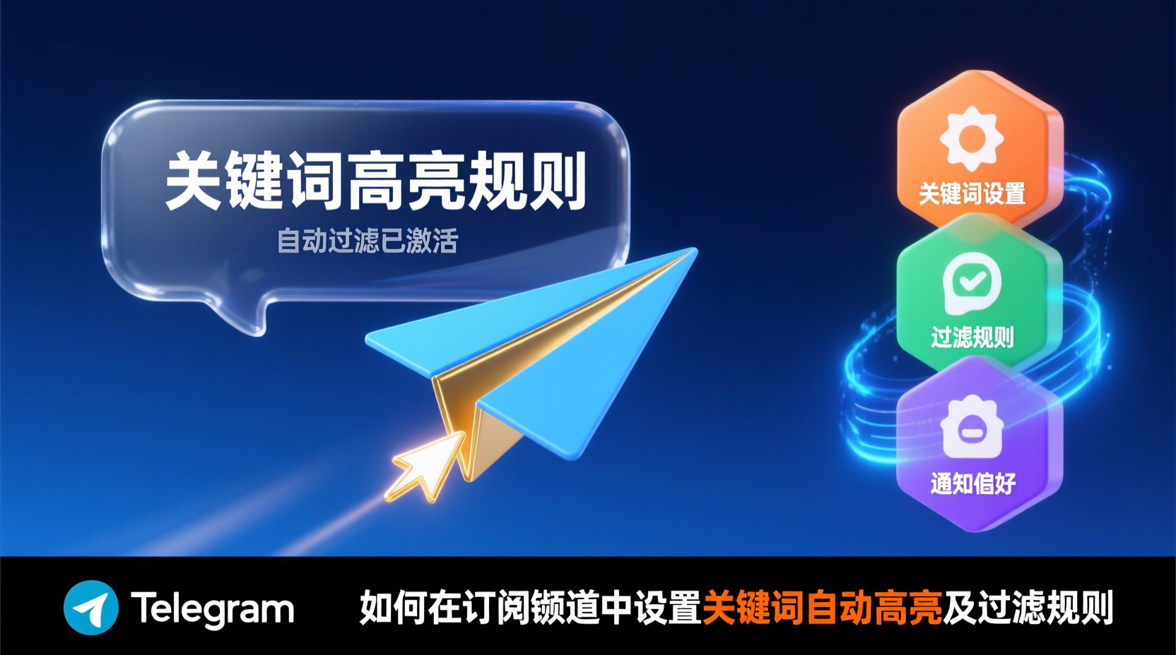 如何在Telegram订阅频道中设置关键词自动高亮及过滤规则